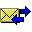 Network Traffic